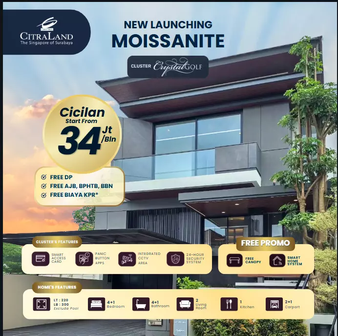 citraland surabaya